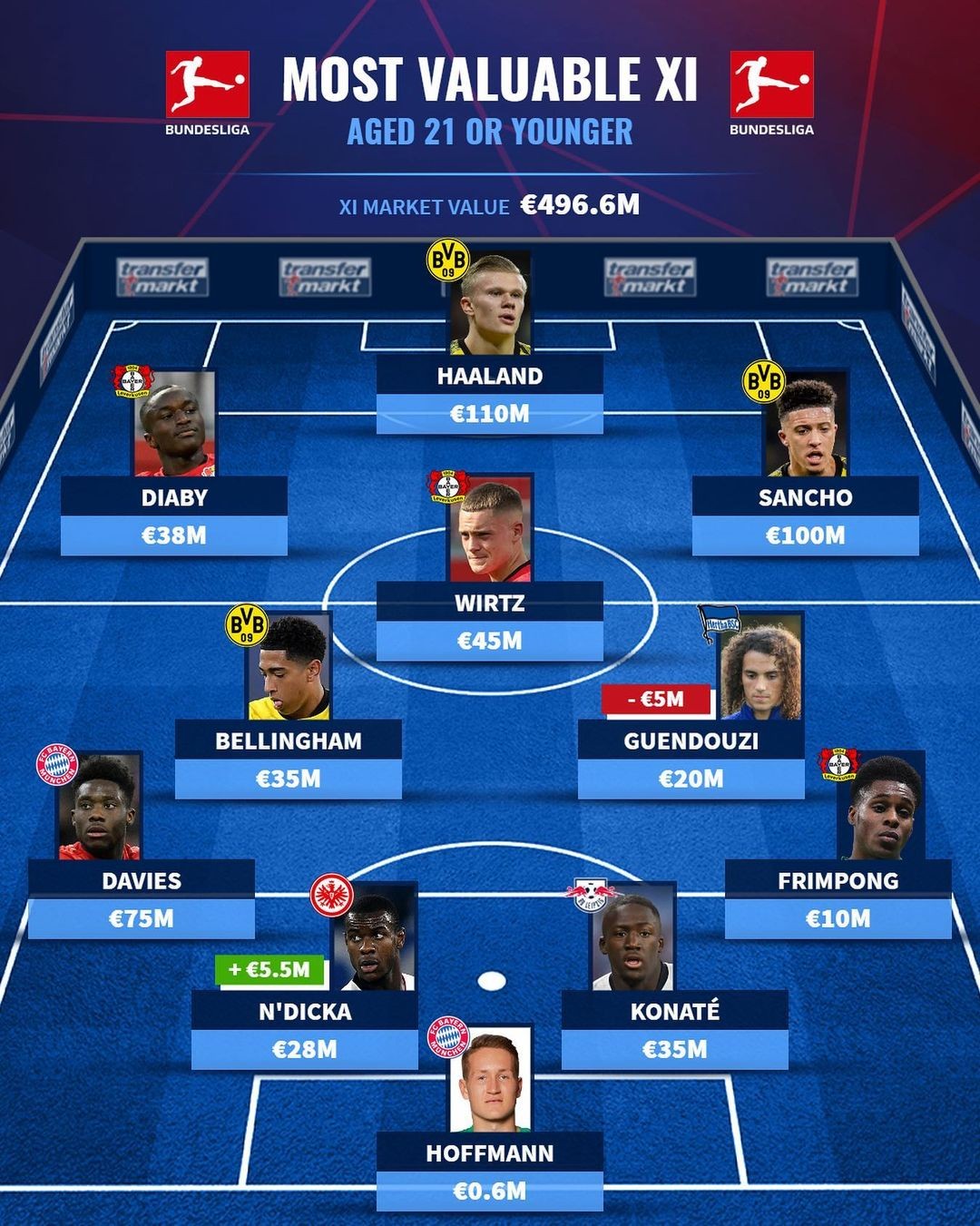 面甄牛•鲜切现烫牛肉面